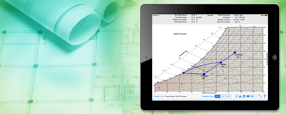 The Art and Science of Psychrometrics